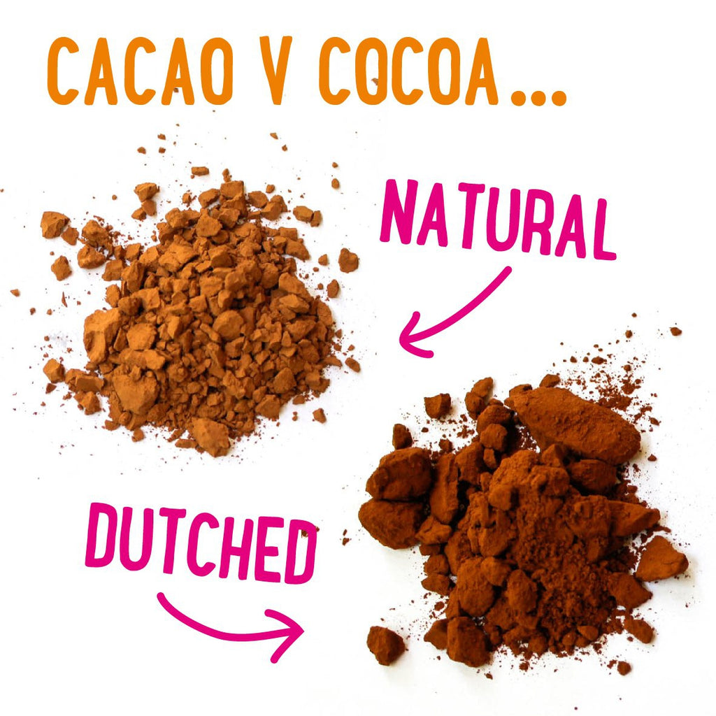 Cacao v cocoa...-CHOC Chick